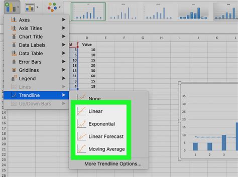 how to draw multiple trend lines in excel