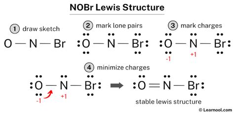Unveil the Art of Drawing Lewis Structures Step-by-Step: A Comprehensive Guide