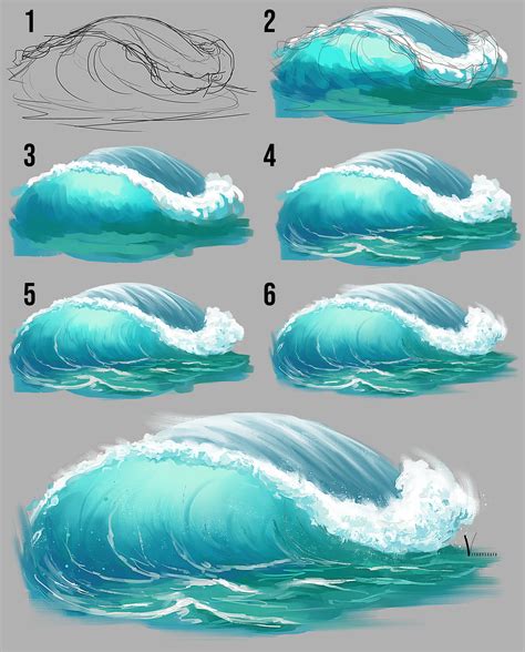 Hand drawn ocean waves. sketch sea waves... Premium