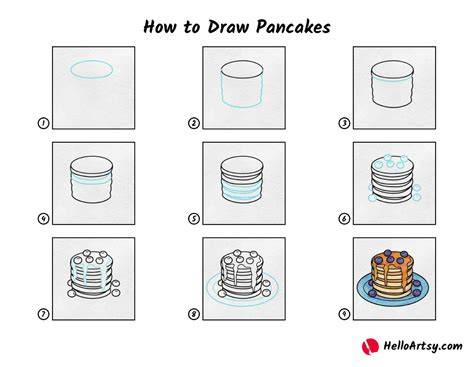 How to Draw Pancakes Really Easy Drawing Tutorial Pancake drawing, Drawing tutorial easy