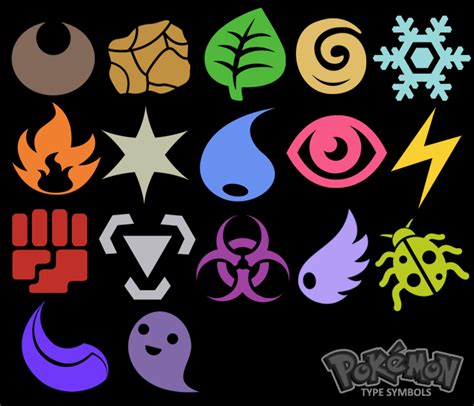 How to Draw the Pokémon Go Team Instinct (Yellow) Logo