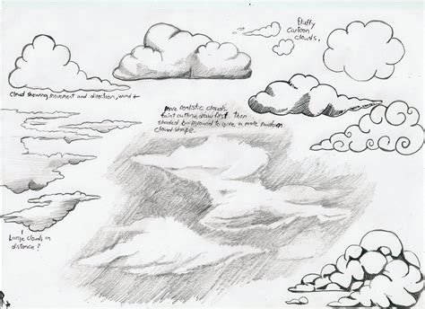 how to draw realistic clouds easy