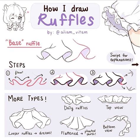 Ruffles reference Original Comment M.D Just draw a bunch of smiley