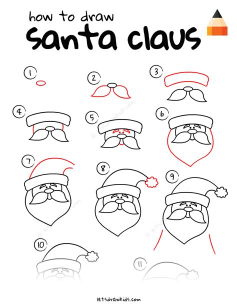How To Draw Santa Claus's Face Art For Kids Hub