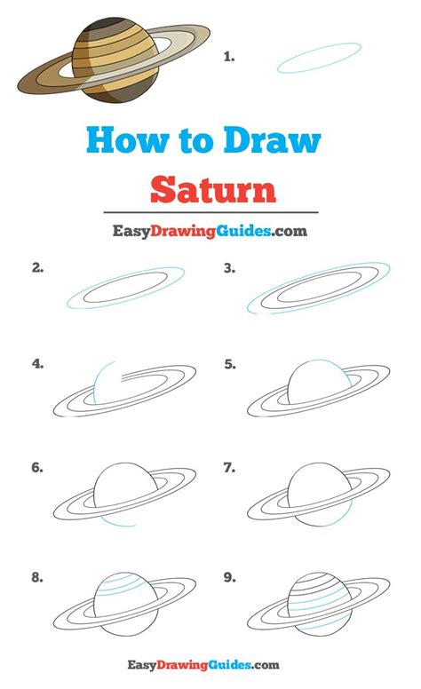 How to Draw the Saturn Step by Step Easy Drawing Guides