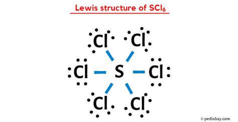 Unveil the Step-by-Step Guide to Drawing SCL6 Lewis Structure: A Beginner's Triumph