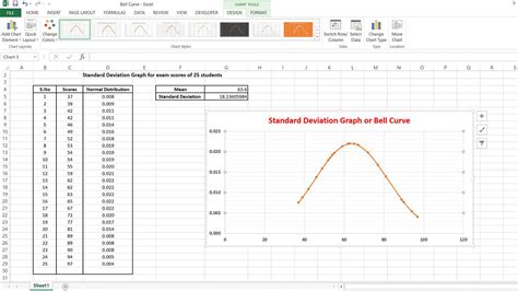 how to draw standard deviation graph in excel