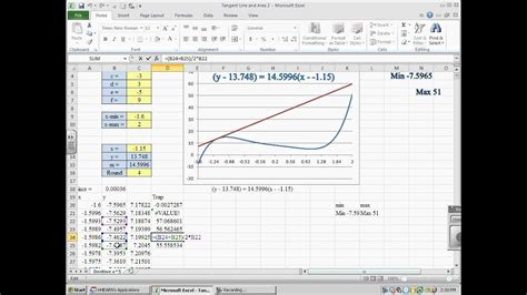 how to draw tangent line in excel graph