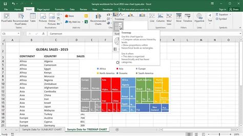 how to draw tree map in excel