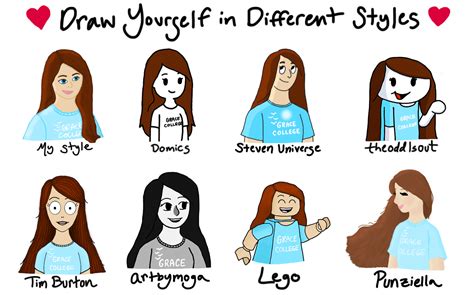 Draw Yourself Meme by Cioccolatodorima on DeviantArt