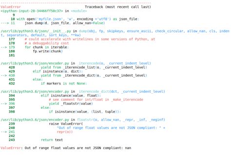 how to dump data in json file using python
