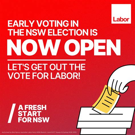 how to early vote nsw