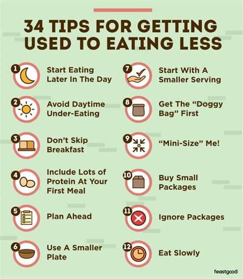 How To Eat Less Without Feeling Weak
