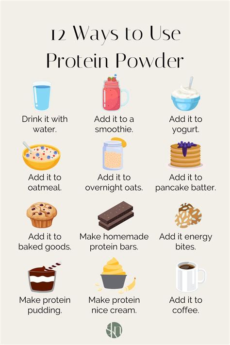 how to eat protein powder without milk