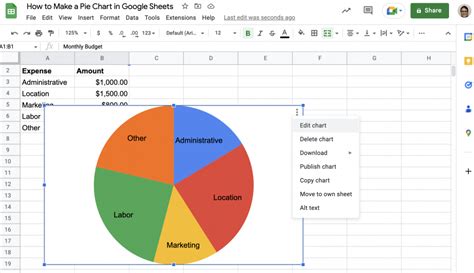 how to edit a pie chart in google sheets