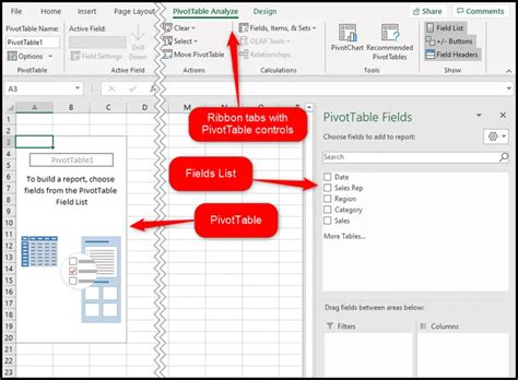 How To Edit Pivot Tables Excel