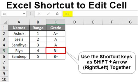 how to edit text in excel cell
