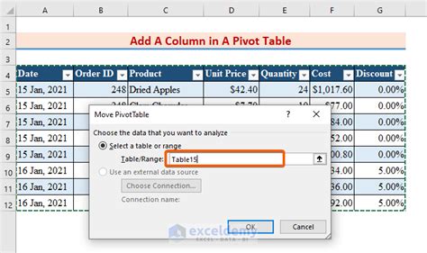 How To Edit The Data In Pivot Table