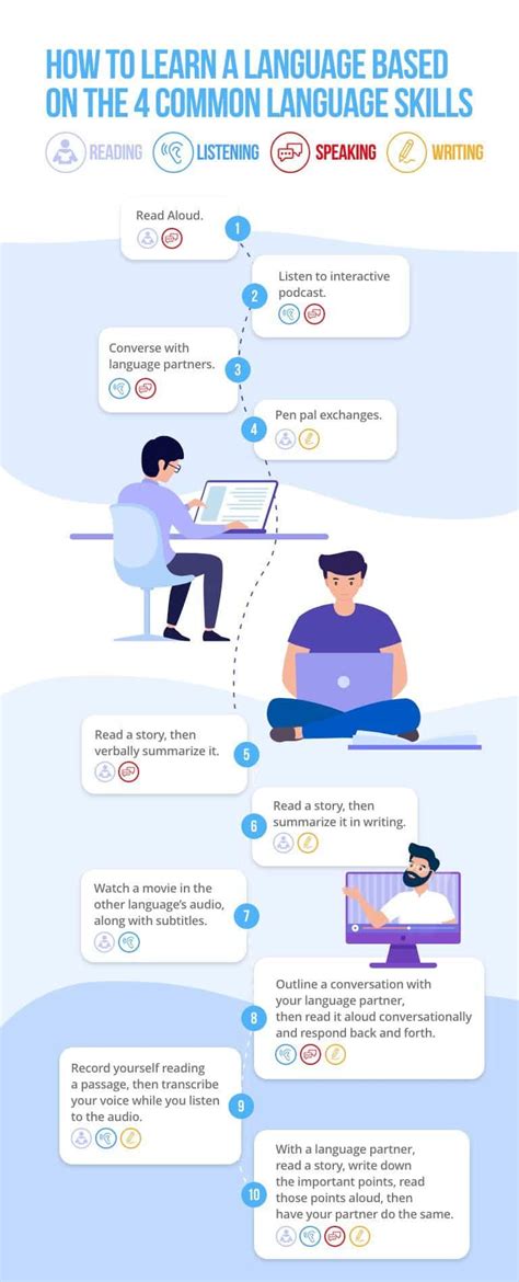 how to effectively learn a language reddit