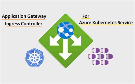 How To Enable Application Gateway Ingress Controller