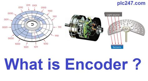 How To Encoder Work