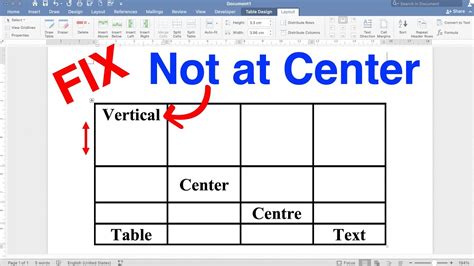 How To End A Table In Word