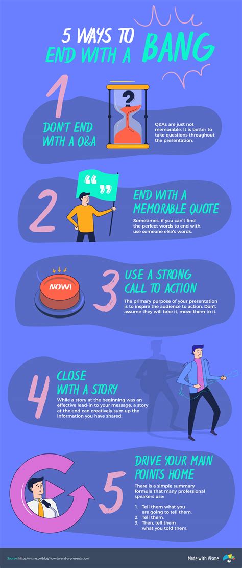 how to end presentation speech