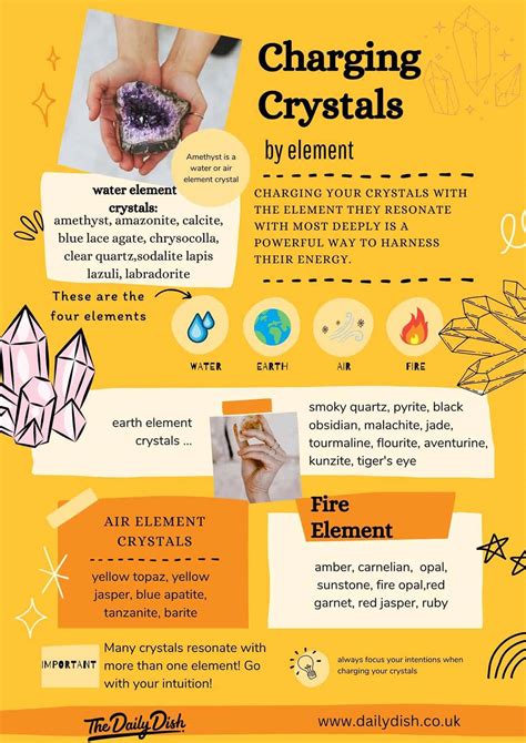 how to energize your crystals