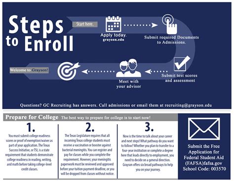How to Enroll