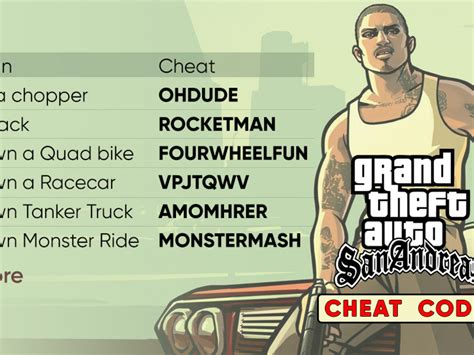 how to enter cheat code in gta san andreas pc