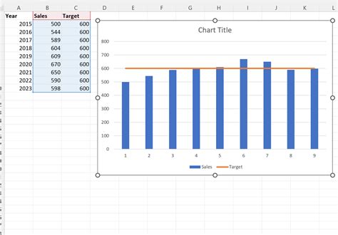 how to enter target line in excel graph