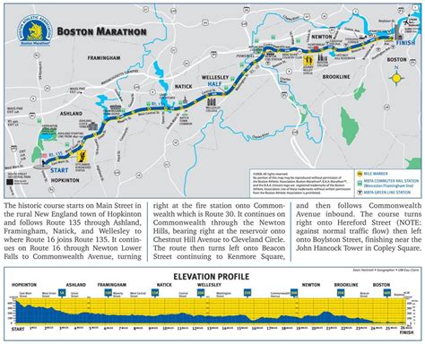 how to enter the boston marathon