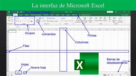 5 Tips Excel