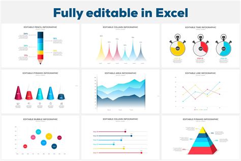 how to excel in powerpoint presentation