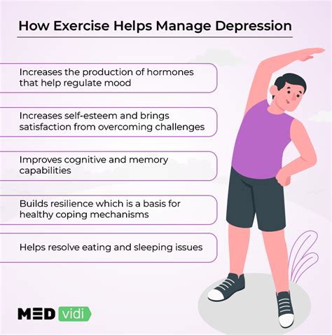 how to exercise when depressed