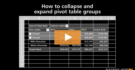 How To Expand Collapse Pivot Table