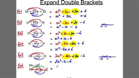 How To Expand Two Brackets