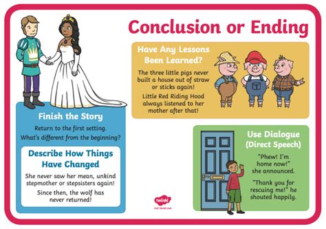 how to explain conclusion to a child