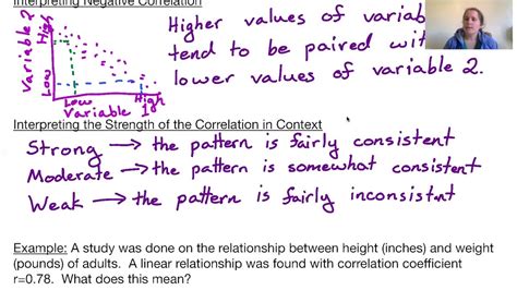 how to explain correlation coefficient in context