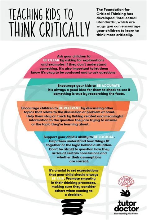 how to explain critical thinking to a child
