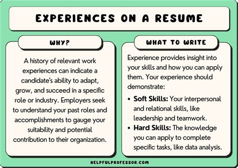 how to explain experience