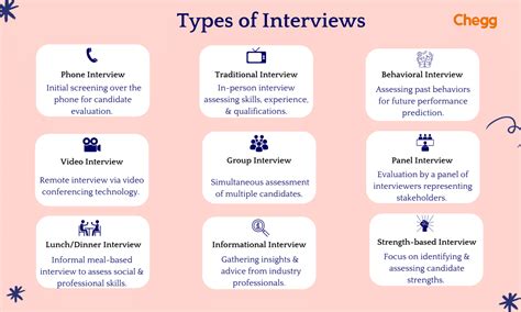 how to explain multiple jobs in an interview