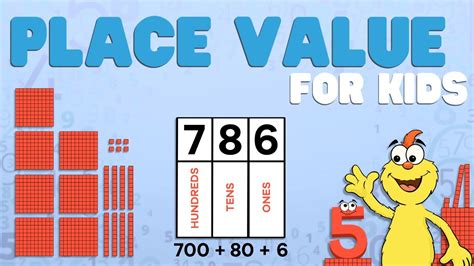 how to explain place value to children