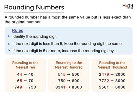 how to explain rounding numbers