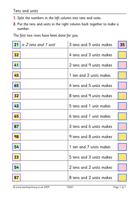 how to explain tens and units