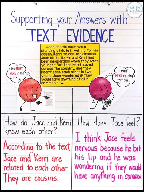 how to explain text evidence