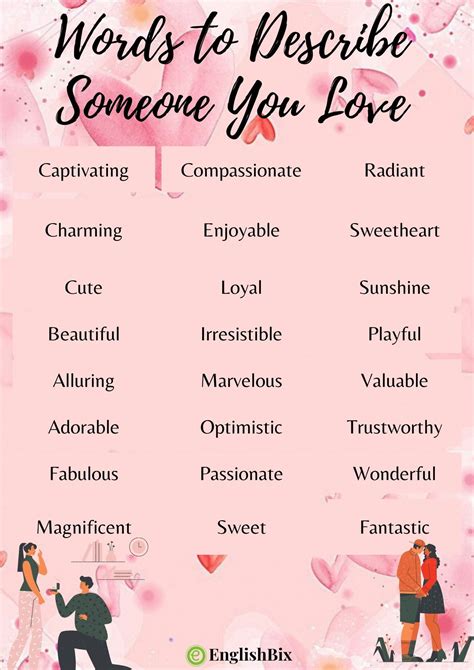 how to explain your love to someone examples