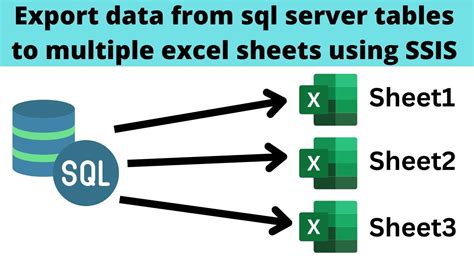 how to export data from temp table in sql server to excel