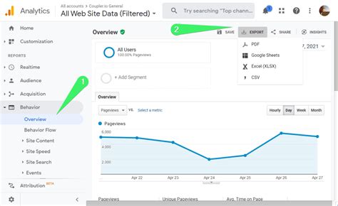 how to export data from website to google sheets
