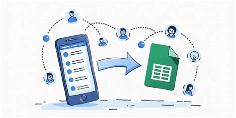 how to export iphone contacts to google sheets